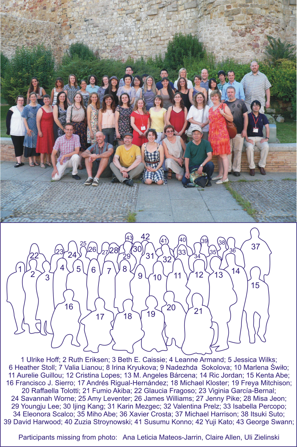 2015 Salamanca participants