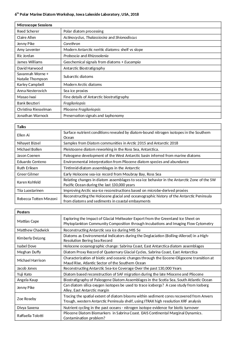 2018 Iowa presentations