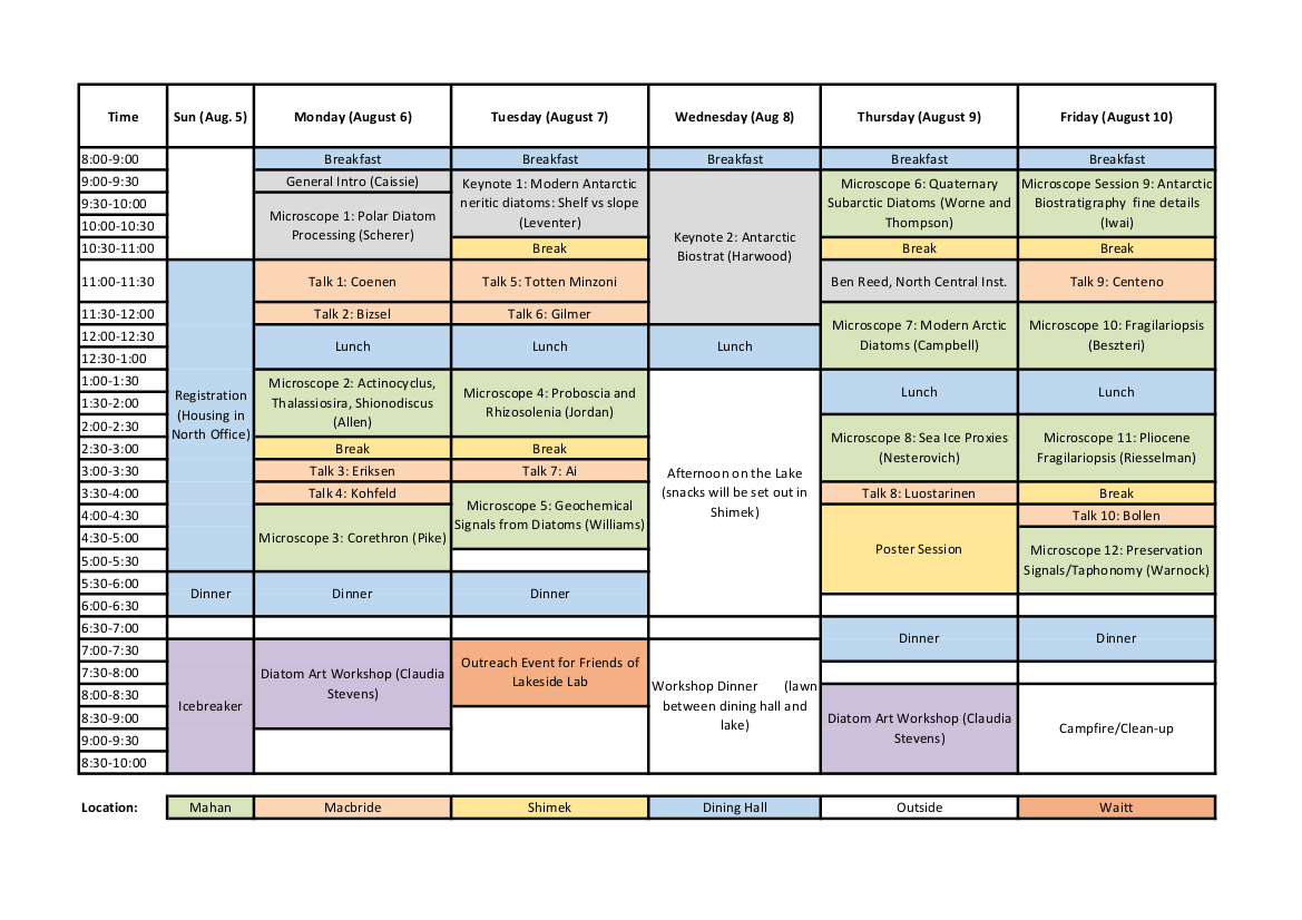 2018 Iowa program